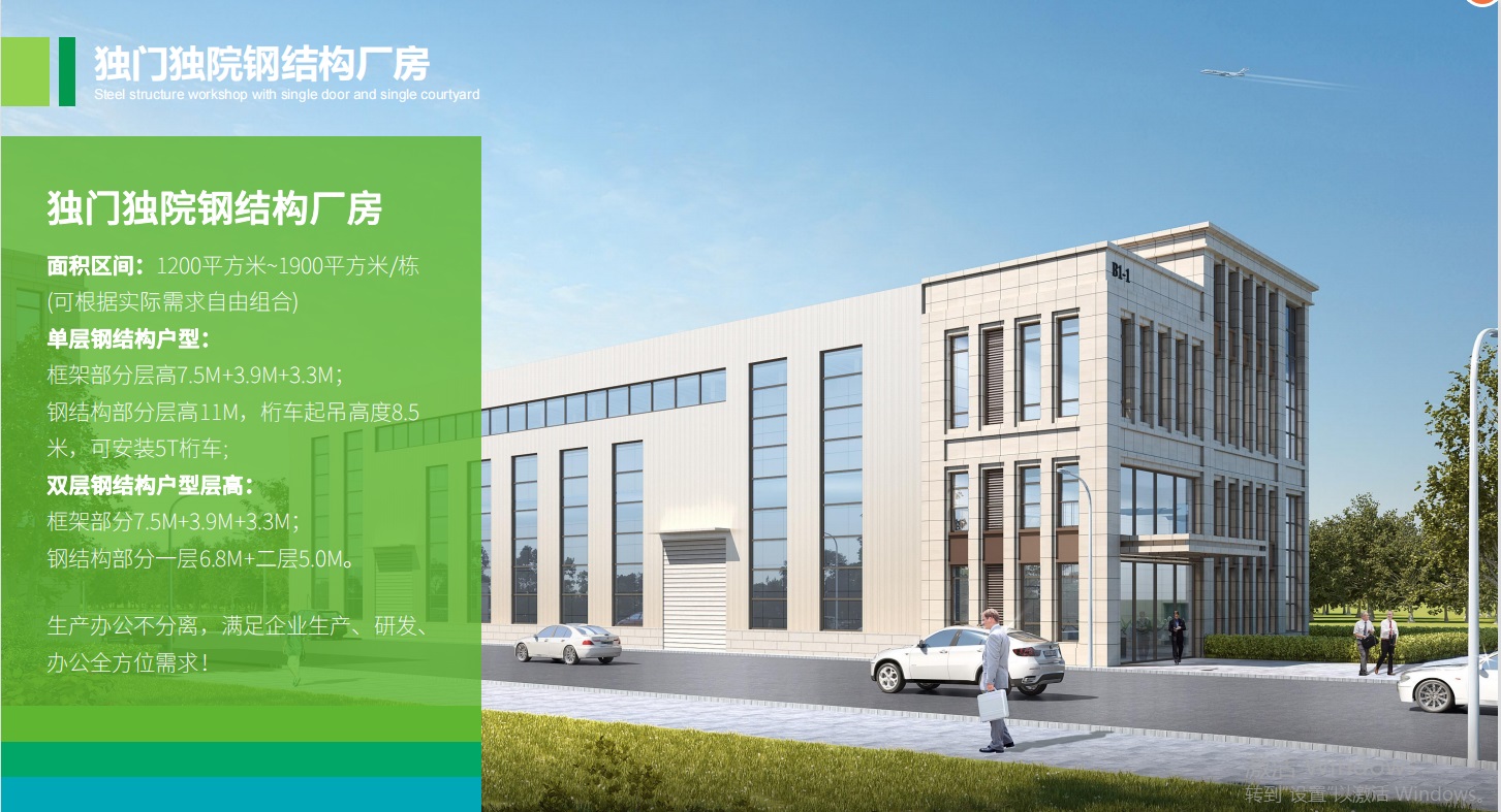  川渝绿色健康食品（荣县）产业园，全新定制厂房，也可以购地自建
